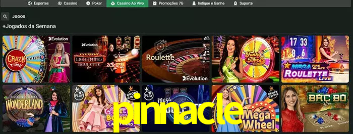 pinnacle bet